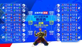 bbin集团-库里新星问鼎冠军表现惊艳，西班牙队未来可期！