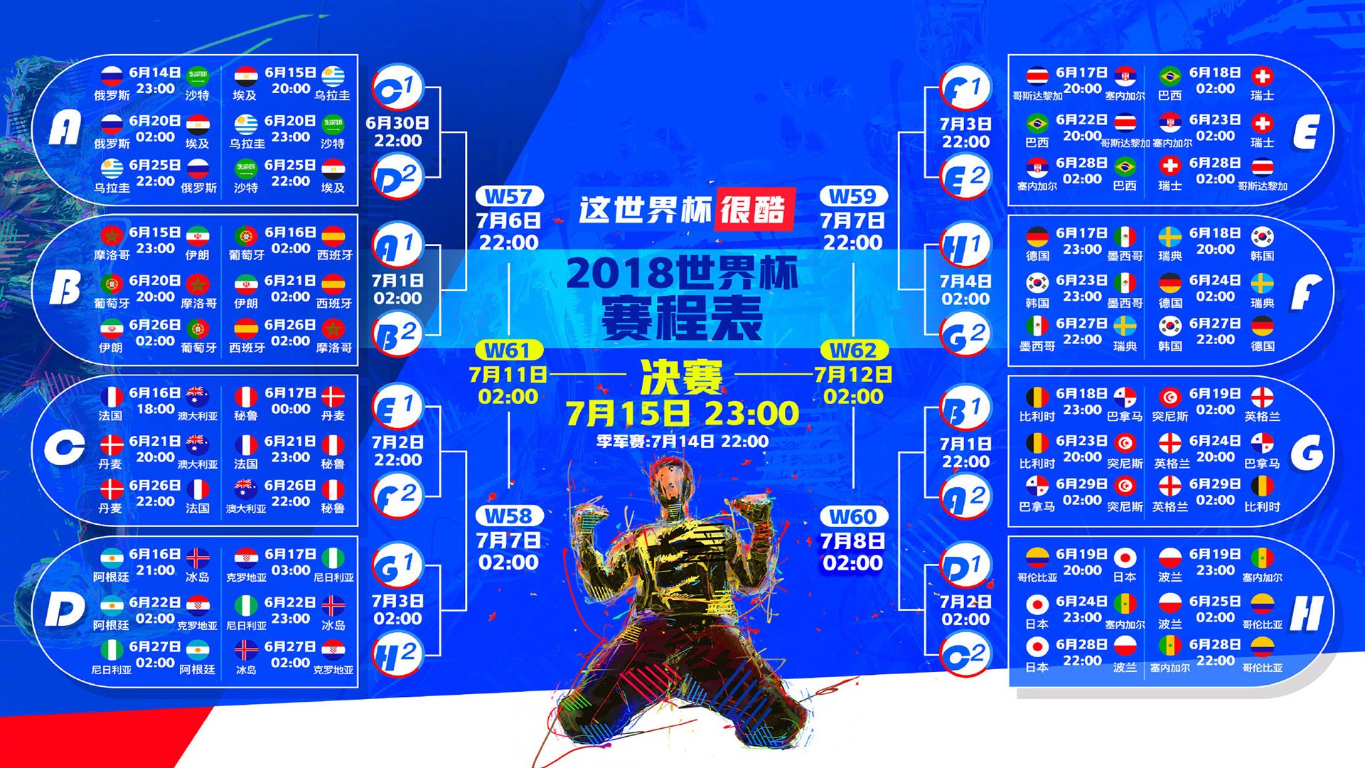 热血召唤，英雄联盟电竞的关键词之战
